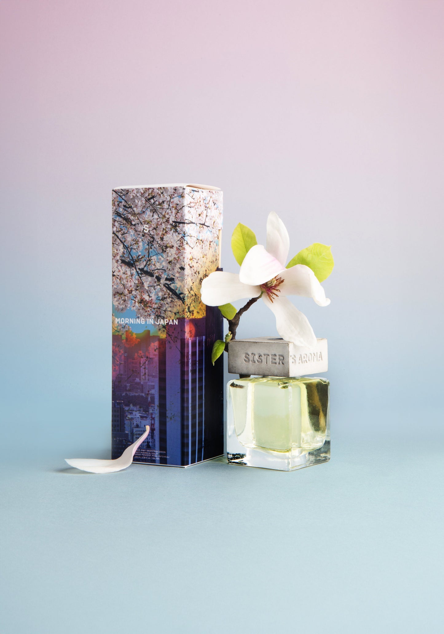 
                  
                    Home Fragrance 110ml
                  
                