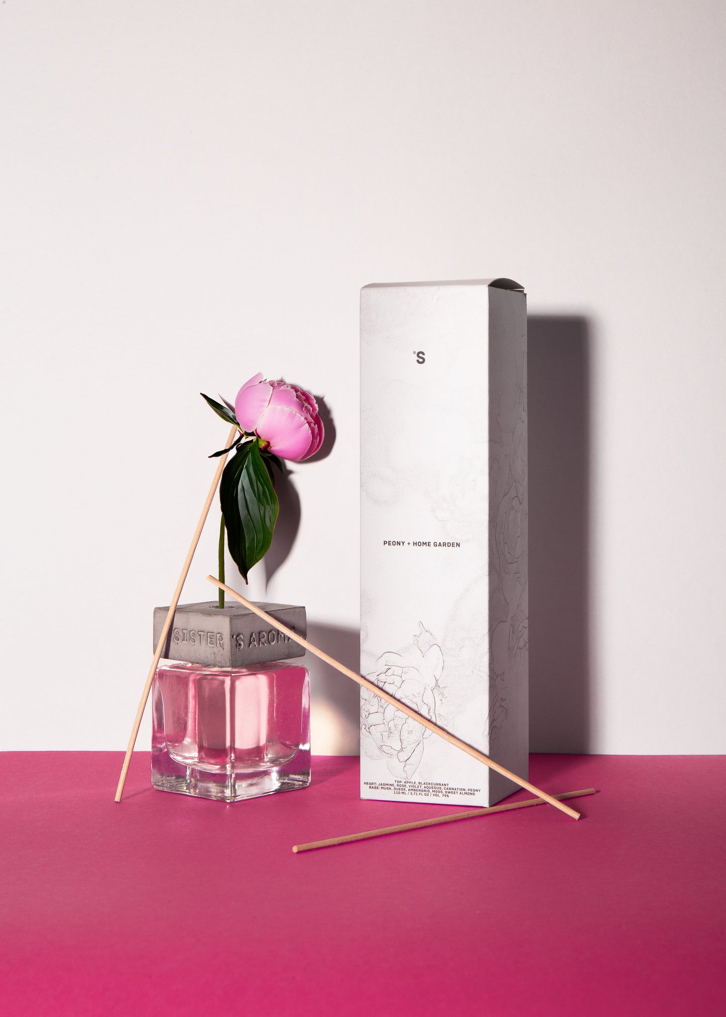 
                  
                    Home Fragrance 110ml
                  
                